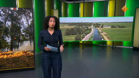 Het NOS Jeugdjournaal | NOS Jeugdjournaal